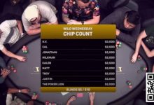 【EV扑克】玩4小时线下cash他VPIP高达100%,这玩法能赢吗?-乐玩真人线上娱乐