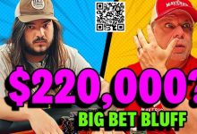 【EV扑克】牌局:这个$178,750彩池的巨大诈唬,能成功是侥幸?-乐玩真人线上娱乐