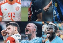 【乐玩LEWIN】2023年至今7大联赛20+球前锋:哈兰德、凯恩、劳塔罗、姆巴佩在列-乐玩真人线上娱乐