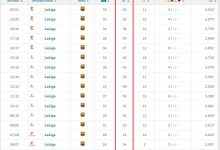 【乐玩LEWIN】?梅西也幻想过意甲：单赛季稳进30球+？哪支球队最适合？-乐玩真人线上娱乐