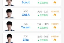 【乐玩LEWIN】真的太努力了！LNG首发五人再次全员满勤在韩服训练-乐玩真人线上娱乐