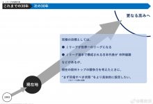 【乐玩LEWIN】J联赛公布未来30年目标:成为世界第一联赛,日本国家队夺得世界杯冠军-乐玩真人线上娱乐