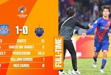 【乐玩LEWIN】甲府风林主场1-0击败泰超班霸武里南联,取得J2联赛亚冠首胜-乐玩真人线上娱乐