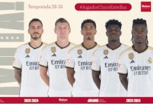 【乐玩LEWIN】皇马9月最佳球员候选：贝林厄姆、何塞卢、克罗斯在列-乐玩真人线上娱乐