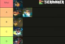 【乐玩LEWIN】G2官推发布G2世界赛名场面评级：TheShy天神下凡唯一S级-乐玩真人线上娱乐