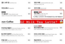 【乐玩LEWIN】G2在T1俱乐部训练期间,T1咖啡店推出