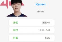 【乐玩LEWIN】这状态令人安心？JDG打野选手Kanavi韩服乱杀：最高连续六把MVP-乐玩真人线上娱乐