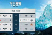 【乐玩LEWIN】王者荣耀挑战者今日赛果:VTG、eS、大有、DRG今日取胜-乐玩真人线上娱乐