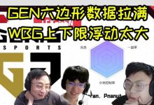 【乐玩LEWIN】圣枪哥K神Sask瑞士轮前瞻：BLG最近状态太差 但是打韩国队有加成-乐玩真人线上娱乐