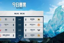 【乐玩LEWIN】王者荣耀挑战者杯今日赛果:狼队 TES晋级八强赛!第四轮对阵出炉-乐玩真人线上娱乐