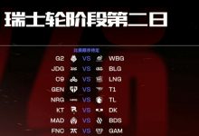 【乐玩LEWIN】媒体人谈抽签结果:LPL大概率有队伍提前八强 DK和KT生死边缘-乐玩真人线上娱乐
