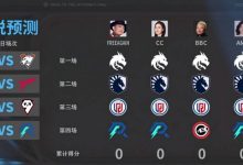 【乐玩LEWIN】Ti淘汰赛首日赛果预测：Spirit、Liquid、LGD胜 BBC认为nouns胜AR-乐玩真人线上娱乐