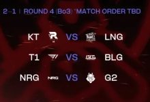 【乐玩LEWIN】韩网热议抽签结果:T1复仇走起,只有KT一支队伍在打洲际赛-乐玩真人线上娱乐