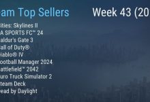 【乐玩LEWIN】Steam最新一周销量榜 《城市：天际线2》登顶 FC24位列第二-乐玩真人线上娱乐