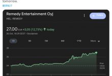 【乐玩LEWIN】《心灵杀手2》媒体评分超高!开发商Remedy股价大涨-乐玩真人线上娱乐