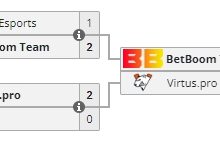 【乐玩LEWIN】你也想写剧本了?BB败者组取得三连胜-乐玩真人线上娱乐