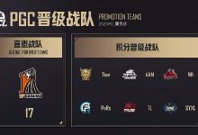 【乐玩LEWIN】PGC出战队伍出炉：17强势直邀 Tianba、PeRo、4AM、NH晋级！-乐玩真人线上娱乐