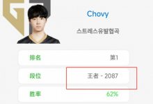 【乐玩LEWIN】想拿S10秀神剧本？Chovy爆上2087分 继续刷新韩服Rank分数纪录-乐玩真人线上娱乐