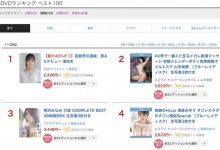 【乐玩LEWIN】周排行榜「只有」16名！楓カレン(枫花恋)算表现不好吗？-乐玩真人线上娱乐