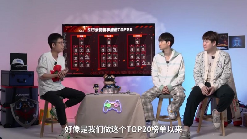 Top20没有欧美选手？Zoom：欧美在大家心里存在感没那么强啦