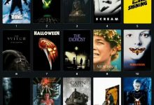 【乐玩LEWIN】票选出史上最佳恐怖片【Top100部】云盘下载-乐玩真人线上娱乐