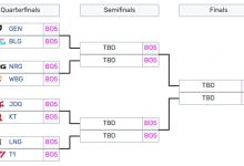 【乐玩LEWIN】截图预测LNGvs T1赛果?谁将战胜强敌晋级S13半决赛?-乐玩真人线上娱乐