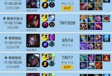【乐玩LEWIN】看来赛前Rank确实有用啊!Elk赛前韩服练习的英雄今日比赛尽数登场-乐玩真人线上娱乐