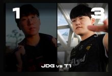 【乐玩LEWIN】前SKT辅助Wolf赛果预测:BLG 3:1 WBG;T1 3:1 JDG-乐玩真人线上娱乐