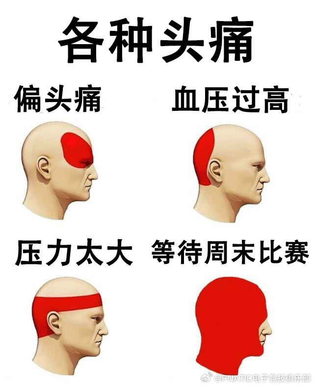 FNC官博整活：好期待周末的比赛捏