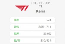 【乐玩LEWIN】再次标记！Keria将韩服头像换成WBG-乐玩真人线上娱乐