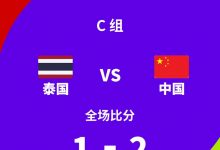【乐玩LEWIN】王玮晨锐评:世界杯扩军后不要对国足进世界杯那么悲观-乐玩真人线上娱乐