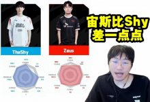 【乐玩LEWIN】来自老队友的肯定！宁王：宙斯比Shy哥差一点点！-乐玩真人线上娱乐