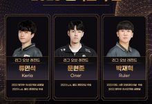 【乐玩LEWIN】KeSpa公布2023韩国电竞名人堂候选:18人中LOL项目多达9人提名-乐玩真人线上娱乐