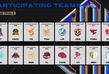 【乐玩LEWIN】PGC世界赛决赛队伍全部产生:PCL赛区五支队伍晋级!-乐玩真人线上娱乐