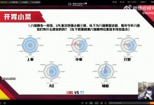 【乐玩LEWIN】姿态和Letme看LNG对阵T1数据:LNG的ad怎么只有一根线啊-乐玩真人线上娱乐