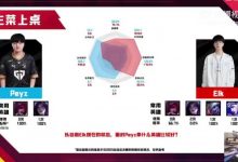 【乐玩LEWIN】姿态:Elk不是不想吃刀,是他被压,线上被虐-乐玩真人线上娱乐