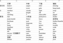 【乐玩LEWIN】涵艺深夜爆料:上单选手Zdz或和xiaohao重聚WBG 骇客回UP-乐玩真人线上娱乐