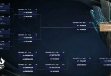 【乐玩LEWIN】世冠淘汰赛八强对阵出炉：AG对阵外卡ONE，其余三场皆为内战-乐玩真人线上娱乐