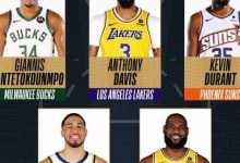 大发体育-季中锦标赛最佳阵容：老詹浓眉字母哈里伯顿KD，大发助力你的致富之路！-乐玩真人线上娱乐