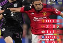 迈博体育 曼联0-1拜仁垫底出局 皇马逆转绝杀全胜收官-乐玩真人线上娱乐