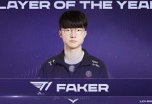 【乐玩LEWIN】Reddit热议Faker获LCK年度选手：不仅是年度选手，更是十年以来最佳！-乐玩真人线上娱乐