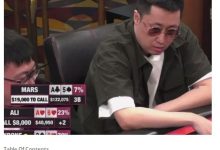 【EV扑克】中外老千团伙合谋在全球高额桌骗取数千万非法盈利-乐玩真人线上娱乐