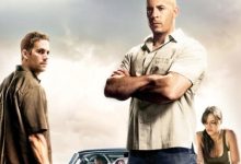 【乐玩LEWIN】2012经典动作《速度与激情4》BD1080P.国英双语.中英双字-乐玩真人线上娱乐