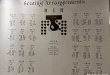 【乐玩LEWIN】管泽元&余霜婚礼席位图:范志毅、周淑怡现身 王多多、骆歆疑似缺席-乐玩真人线上娱乐