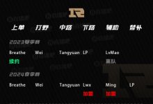 【乐玩LEWIN】Ming回归,Lwx加盟!下路实力提升 吧友们给RNG新赛季阵容打几分-乐玩真人线上娱乐