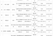 【乐玩LEWIN】12月国产游戏审批信息:105款新游获批 腾讯、网易均有游戏在列-乐玩真人线上娱乐