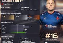 【乐玩LEWIN】HLTV公布2023年度CS选手TOP20第16名:Astralis.blameF-乐玩真人线上娱乐