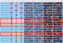 【乐玩LEWIN】?到底是谁的问题？德杯八强仅LNG在蓝色方时连输两局-乐玩真人线上娱乐