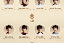 【乐玩LEWIN】KPL公布年度最佳入围名单:小胖、Cat、一诺、帆帆提名最佳选手-乐玩真人线上娱乐