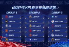【乐玩LEWIN】KPL春季赛第一轮分组出炉:RW侠、狼队同组,AG、KSG同组-乐玩真人线上娱乐